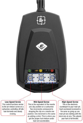 Cobra FI2000R Fuel Management System 92-1600