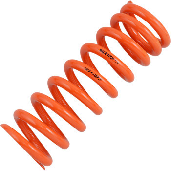 Race Tech Shock Spring, P25 SRSP 6326P25